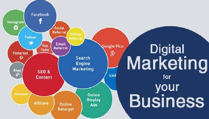 Important digital marketing developments for 2019